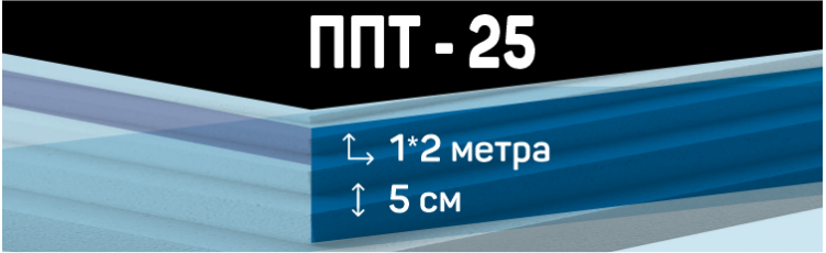 Пенопласт ППТ-25 размером 1*2 м толщиной 5 см